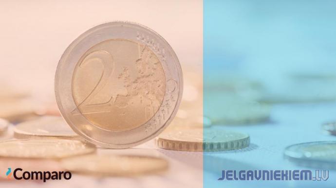 Uzzini, cik daudz Tev var dot nodokļu atmaksa!