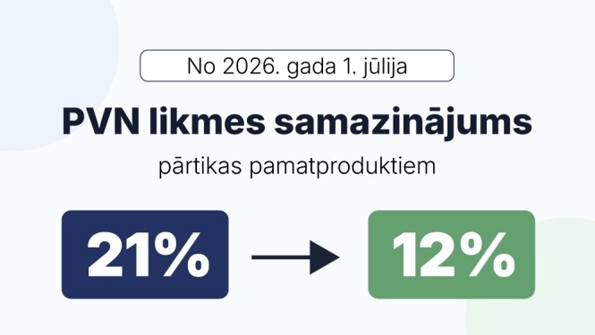 No 1. jūlija pārtikas pamatproduktiem piemēros samazināto 12% PVN